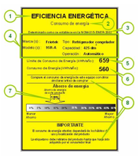 Energy Efficiency Label墨西哥能效標簽簽